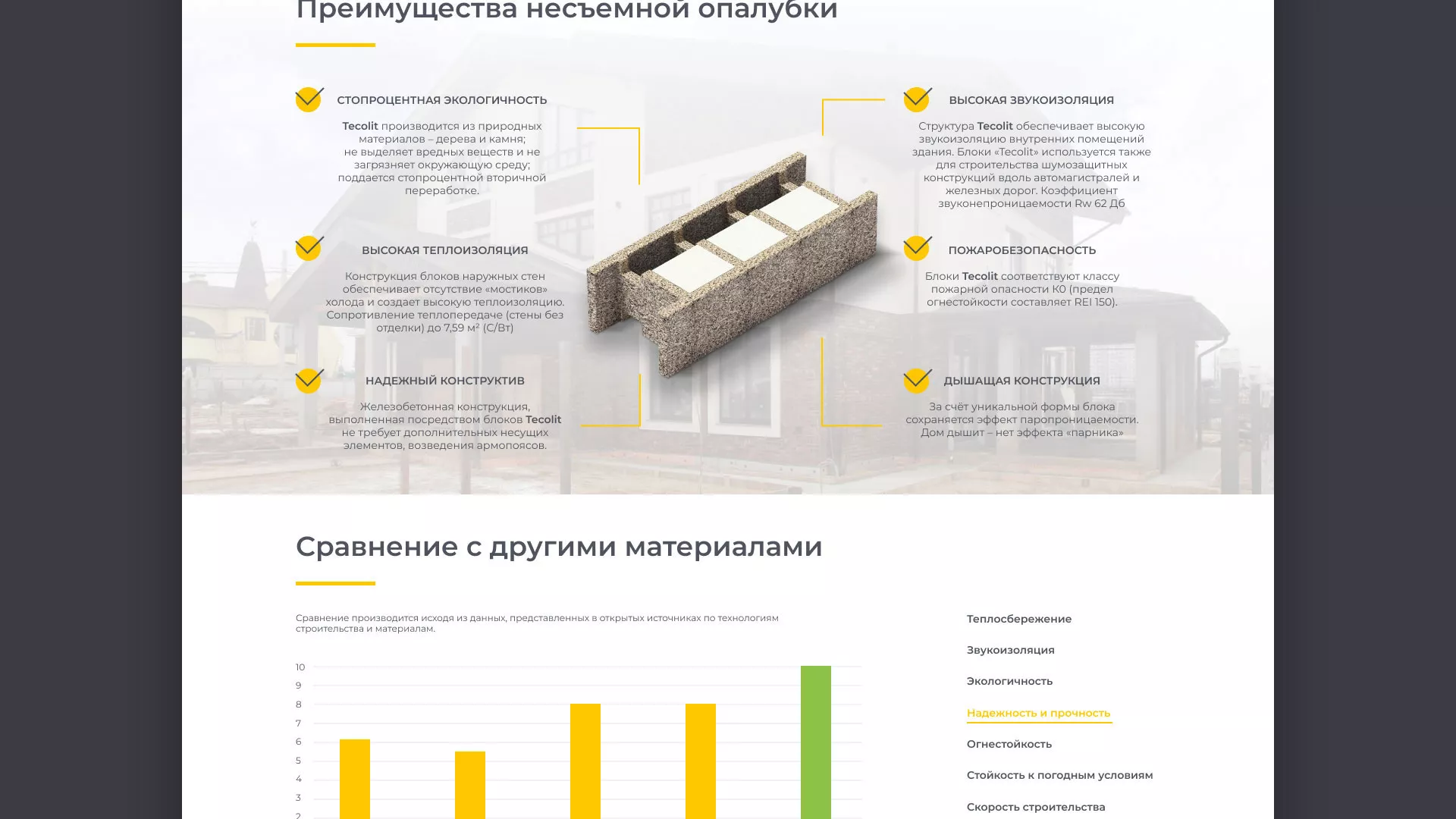 Создание сайта для строительной компании «ЭКОДОМ» в Белой Холунице