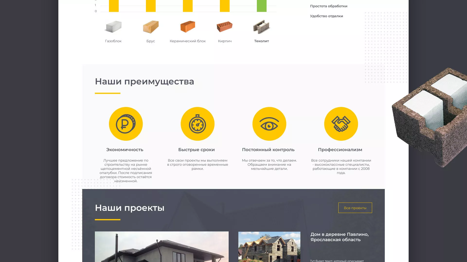 Создание сайта для строительной компании «ЭКОДОМ» в Белой Холунице